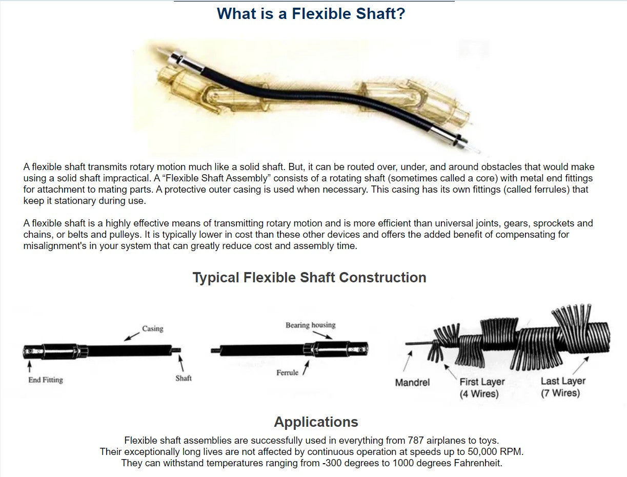 Heavy Duty Flex Shaft Cable - 1/4" (6mm)