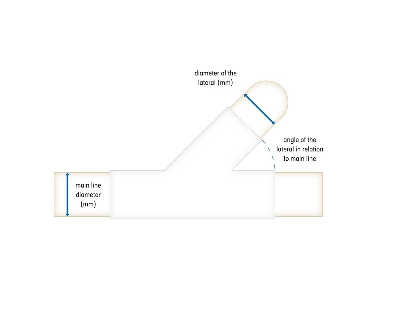 CIPP Long Connection Silicon Bladders